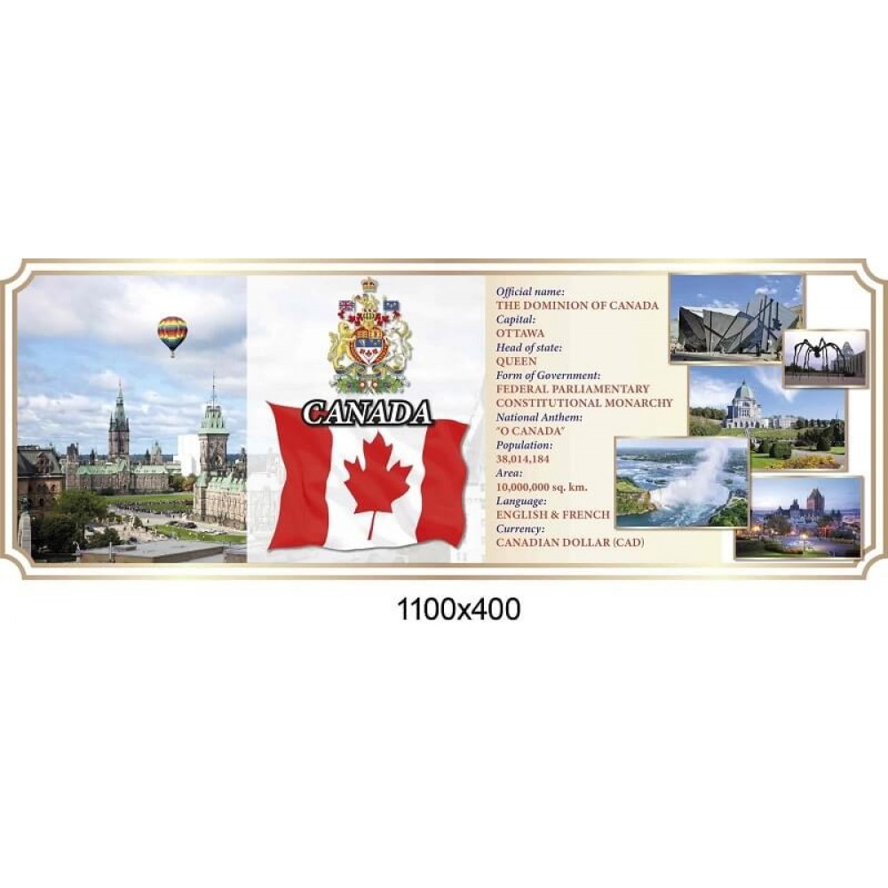 Стенд оформление кабинета английского языка Канада